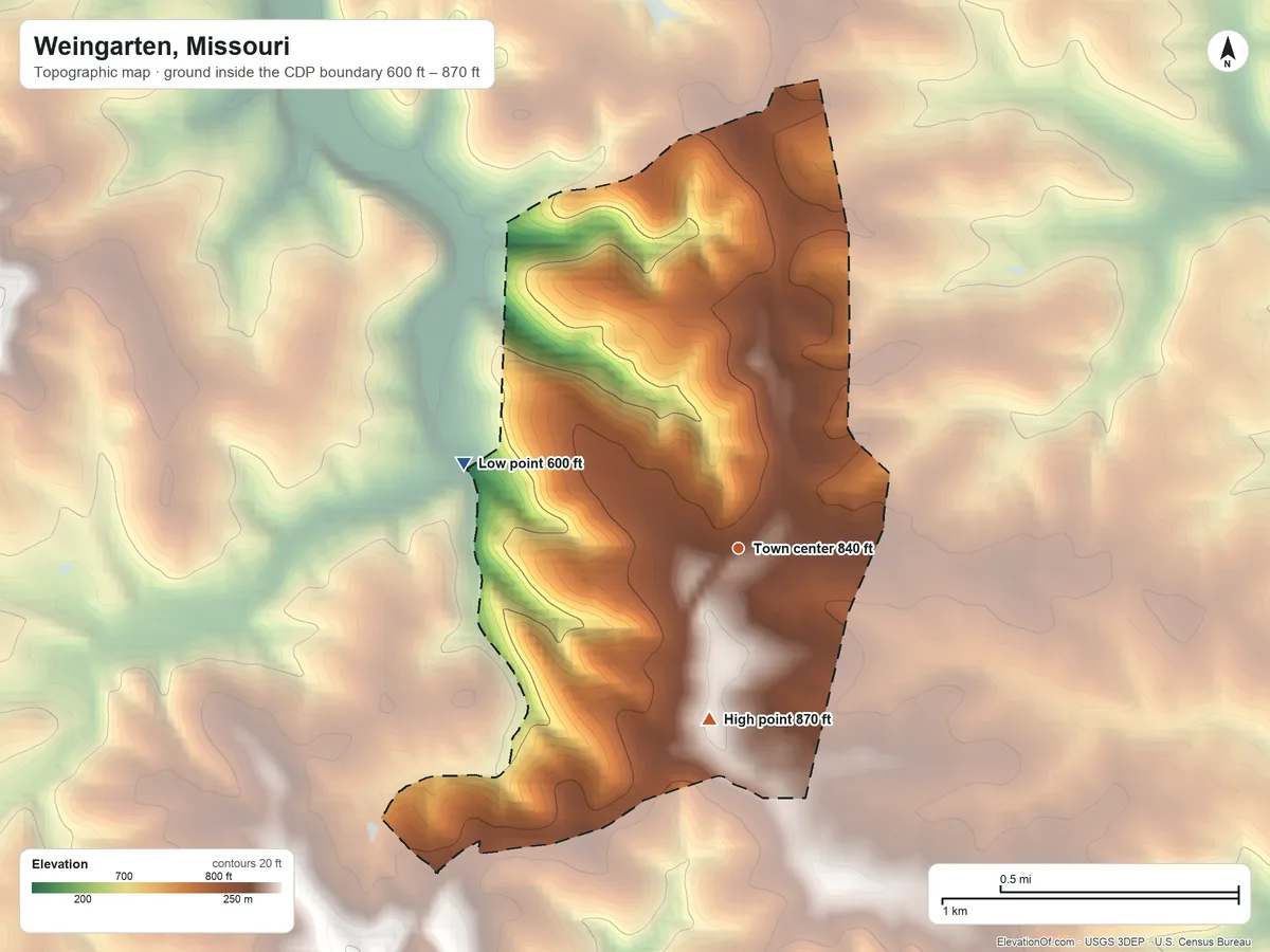 Topographic elevation map of Weingarten, Missouri, shaded from 600 ft on the west side to 870 ft on the south side