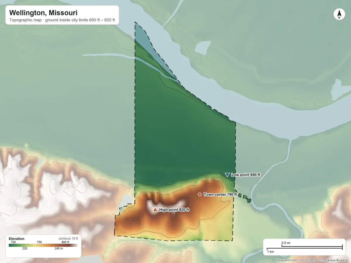 Topographic elevation map of Wellington, Missouri, shaded from 690 ft on the northeast side to 820 ft on the west side