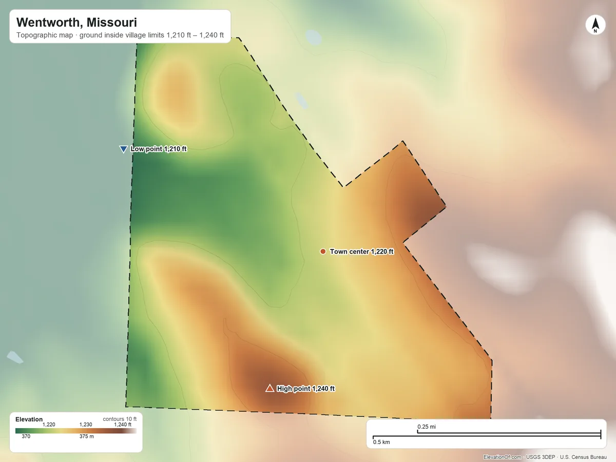 Topographic elevation map of Wentworth, Missouri, shaded from 1,210 ft on the northwest side to 1,240 ft on the south side