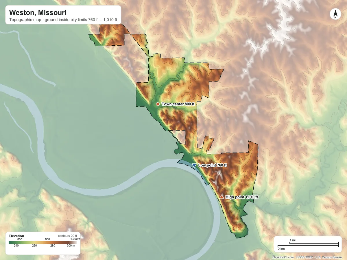 Topographic elevation map of Weston, Missouri, shaded from 760 ft on the southeast side to 1,010 ft on the southeast side