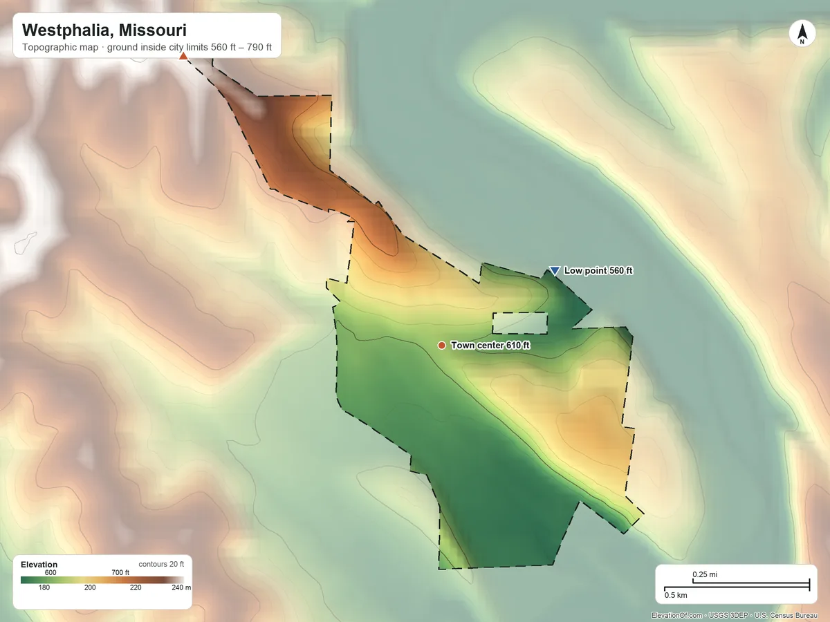 Topographic elevation map of Westphalia, Missouri, shaded from 560 ft on the northeast side to 790 ft on the northwest side