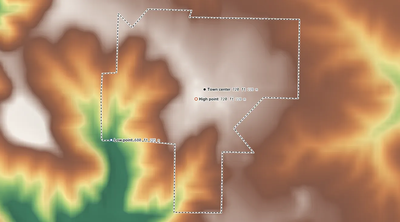 Topographic elevation map of Williamstown, Missouri, shaded from 680 ft on the southwest side to 720 ft near the middle