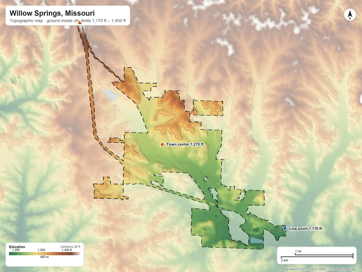Topographic elevation map of Willow Springs, Missouri, shaded from 1,170 ft on the southeast side to 1,450 ft on the northwest side