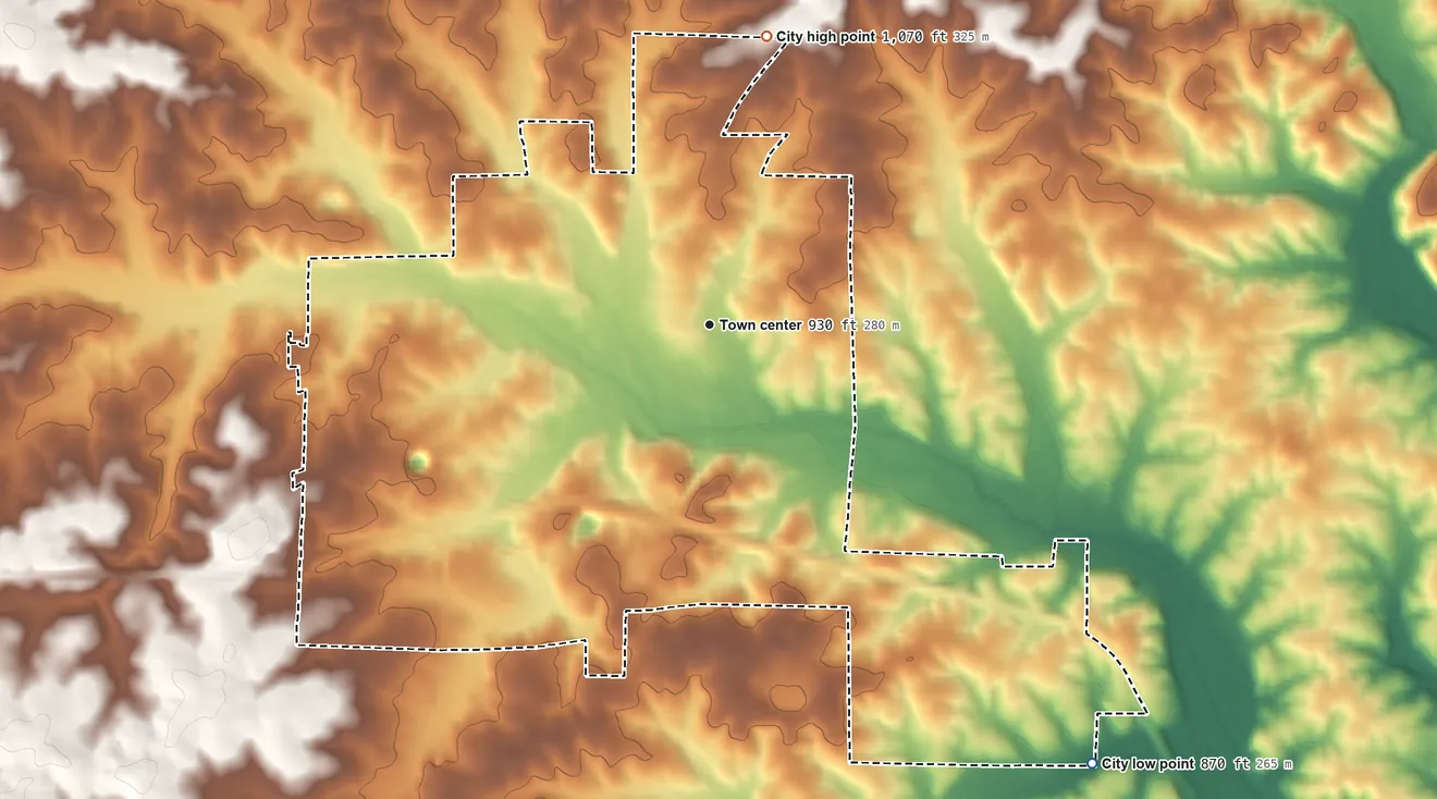 Topographic elevation map of Winona, Missouri, shaded from 870 ft on the southeast side to 1,070 ft on the north side