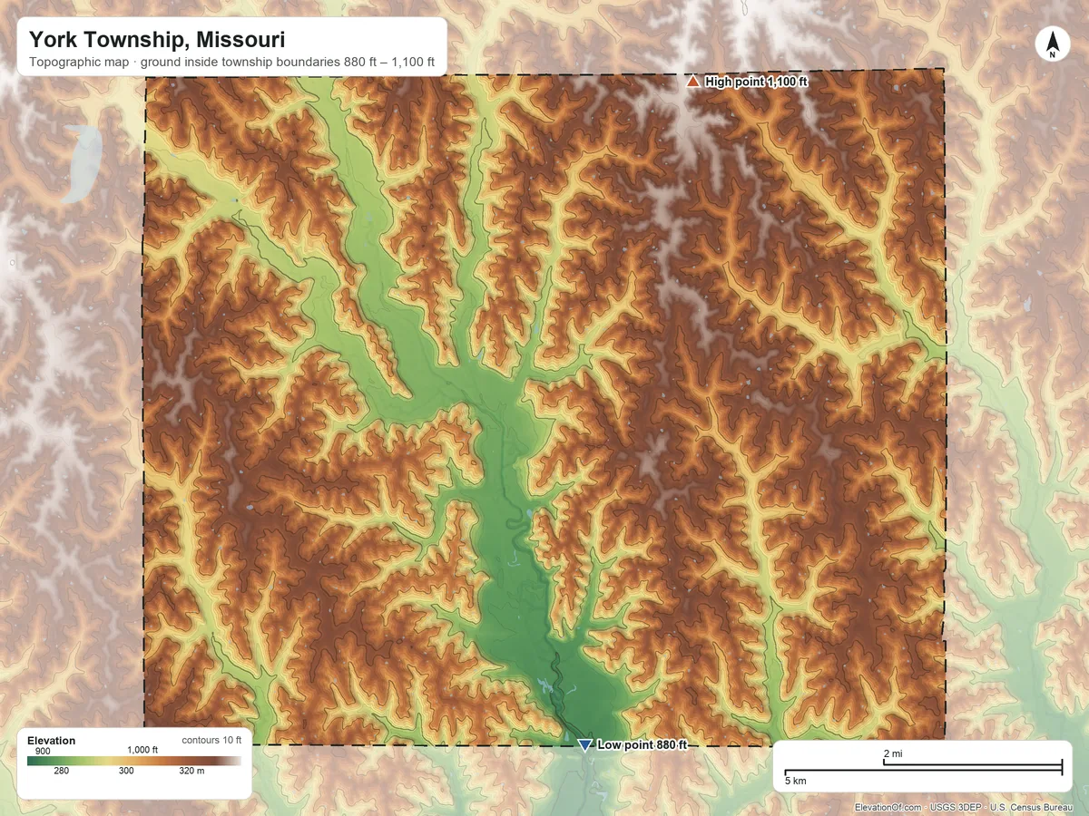 Topographic elevation map of York Township, Missouri, shaded from 880 ft on the south side to 1,100 ft on the north side