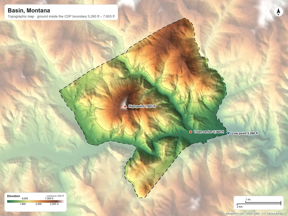 Topographic elevation map of Basin, Montana, shaded from 5,260 ft on the east side to 7,603 ft on Pole Mountain