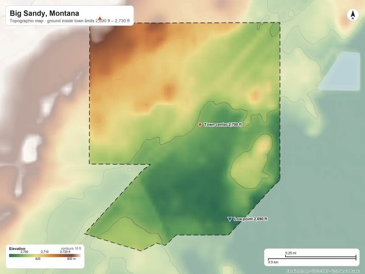 Topographic elevation map of Big Sandy, Montana, shaded from 2,690 ft on the south side to 2,730 ft on the northwest side
