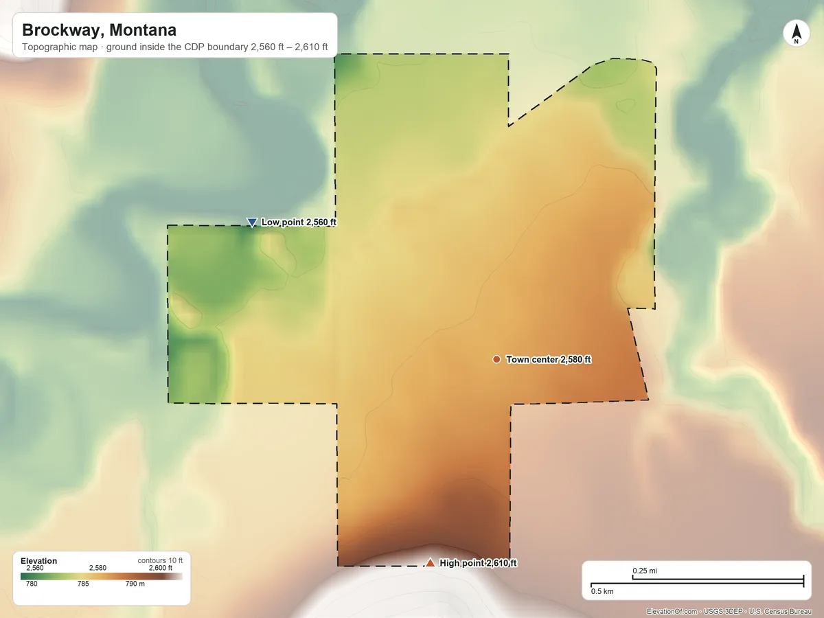 Topographic elevation map of Brockway, Montana, shaded from 2,560 ft on the northwest side to 2,610 ft on the south side