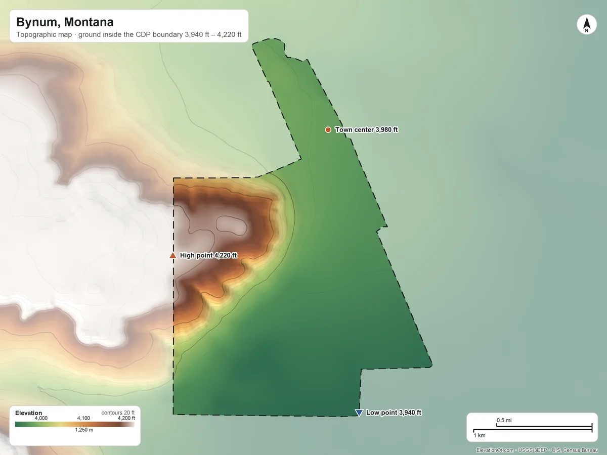 Topographic elevation map of Bynum, Montana, shaded from 3,940 ft on the south side to 4,220 ft on the southwest side