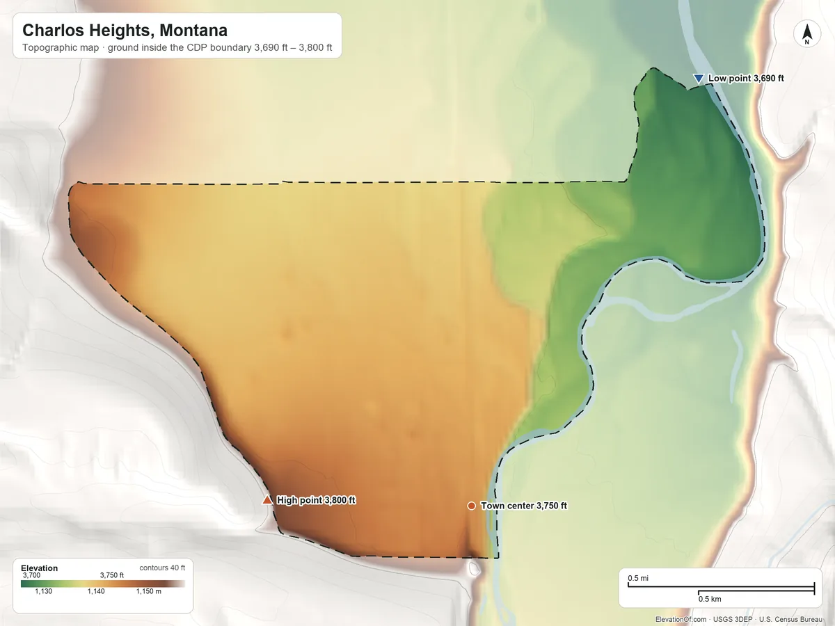 Topographic elevation map of Charlos Heights, Montana, shaded from 3,690 ft on the northeast side to 3,800 ft on the west edge, below higher ground just outside