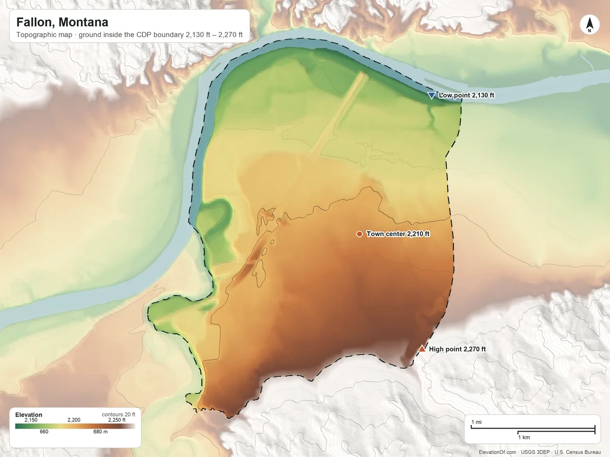 Topographic elevation map of Fallon, Montana, shaded from 2,130 ft on the northeast side to 2,270 ft on the southeast side