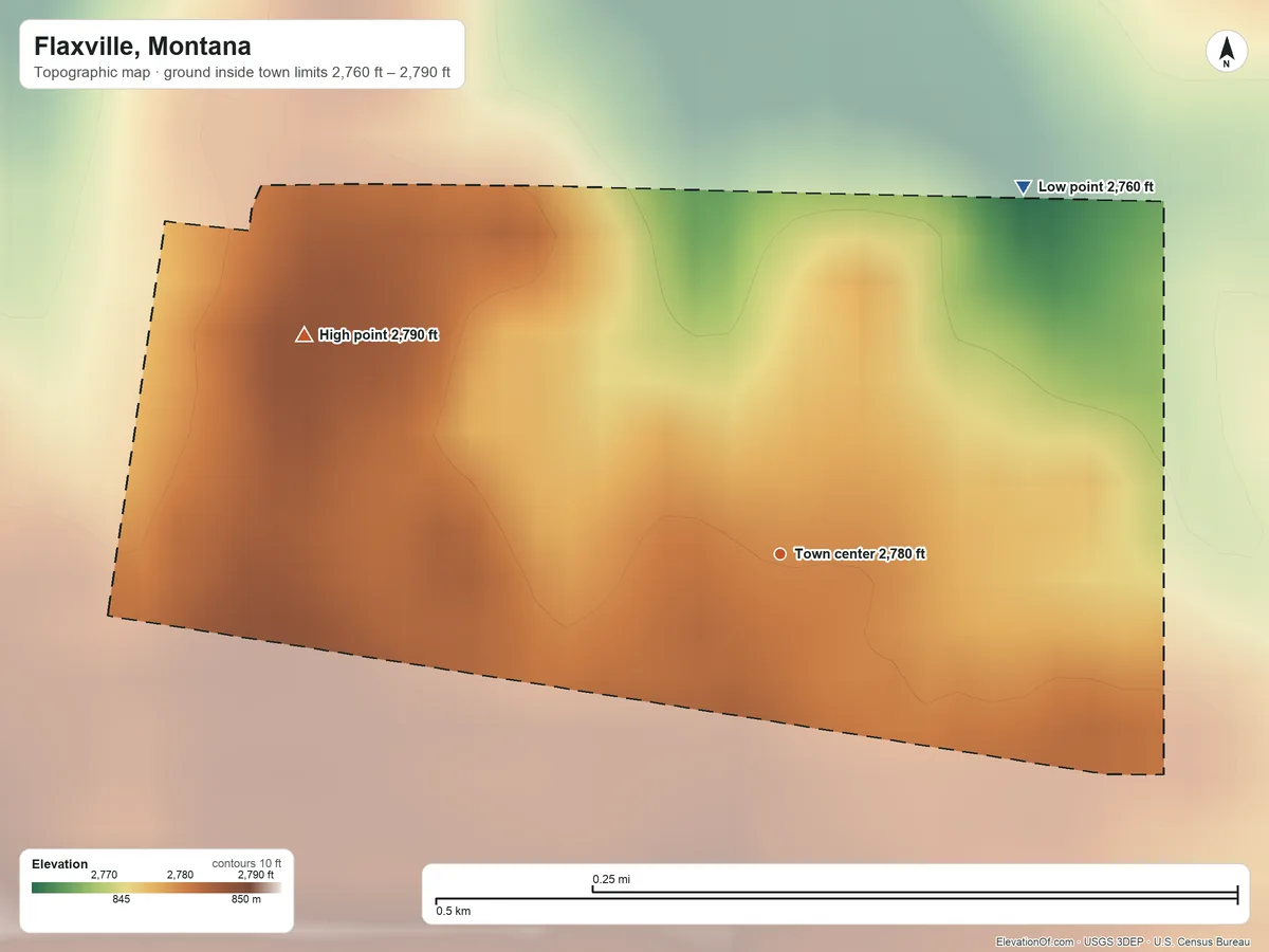 Topographic elevation map of Flaxville, Montana, shaded from 2,760 ft on the northeast side to 2,790 ft on the northwest side