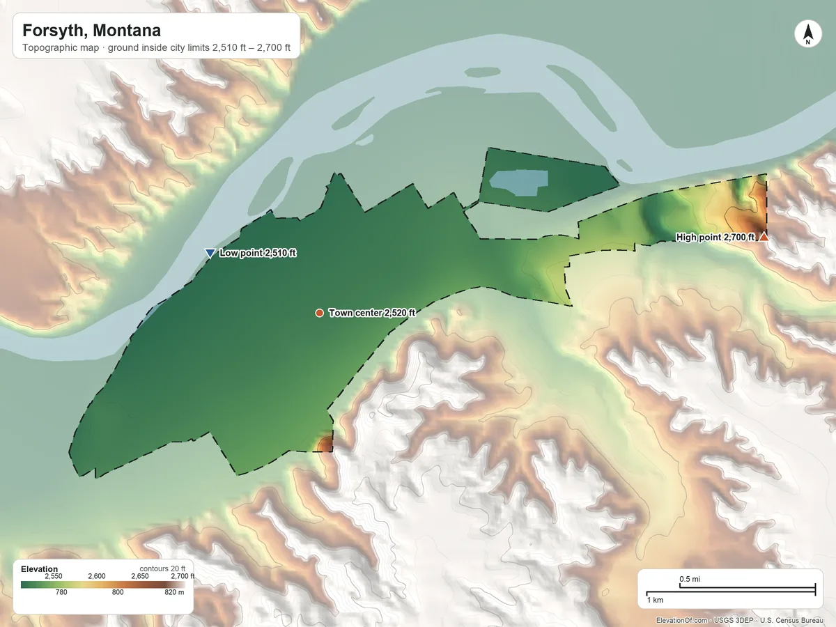 Topographic elevation map of Forsyth, Montana, shaded from 2,510 ft on the northwest side to 2,700 ft on the east side