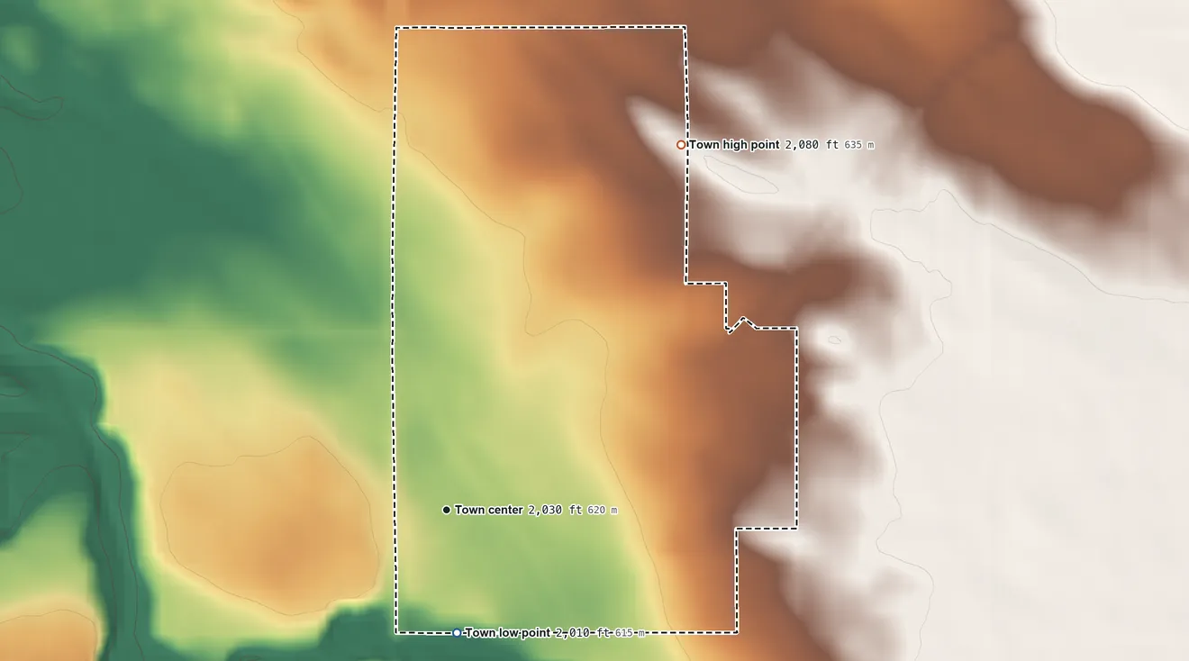 Topographic elevation map of Froid, Montana, shaded from 2,010 ft on the south side to 2,080 ft on the northeast side