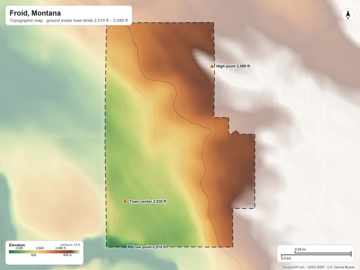 Topographic elevation map of Froid, Montana, shaded from 2,010 ft on the south side to 2,080 ft on the northeast side