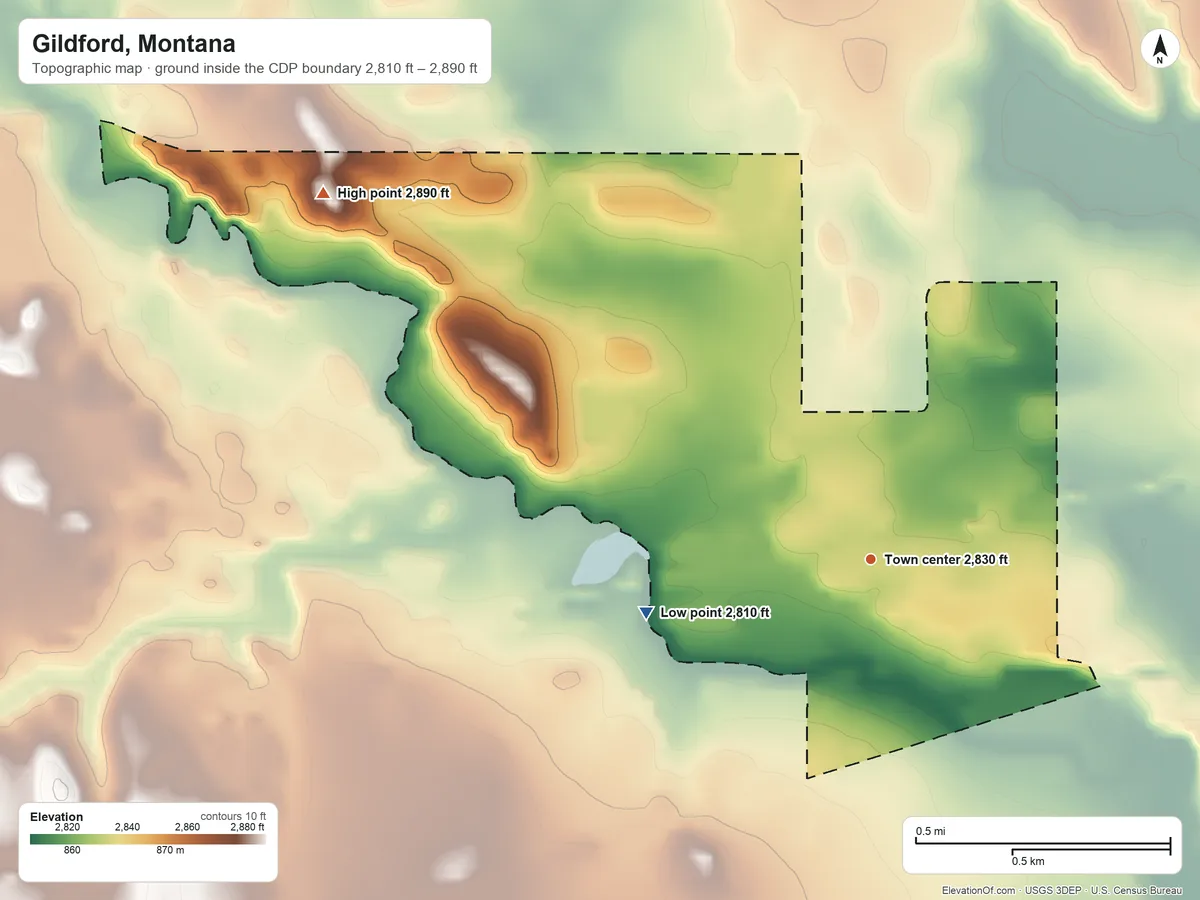 Topographic elevation map of Gildford, Montana, shaded from 2,810 ft on the west side to 2,890 ft on the northwest side