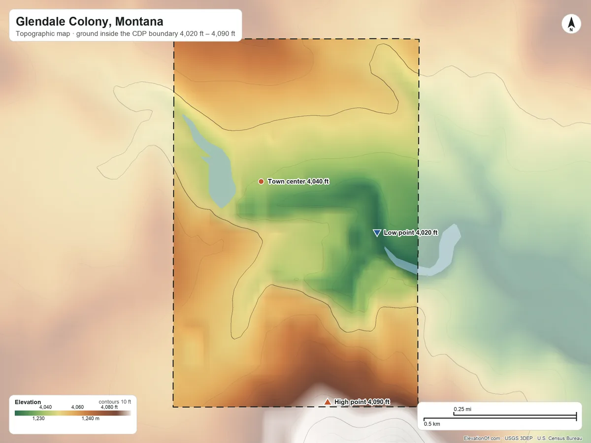 Topographic elevation map of Glendale Colony, Montana, shaded from 4,020 ft on the southeast side to 4,090 ft on the south side