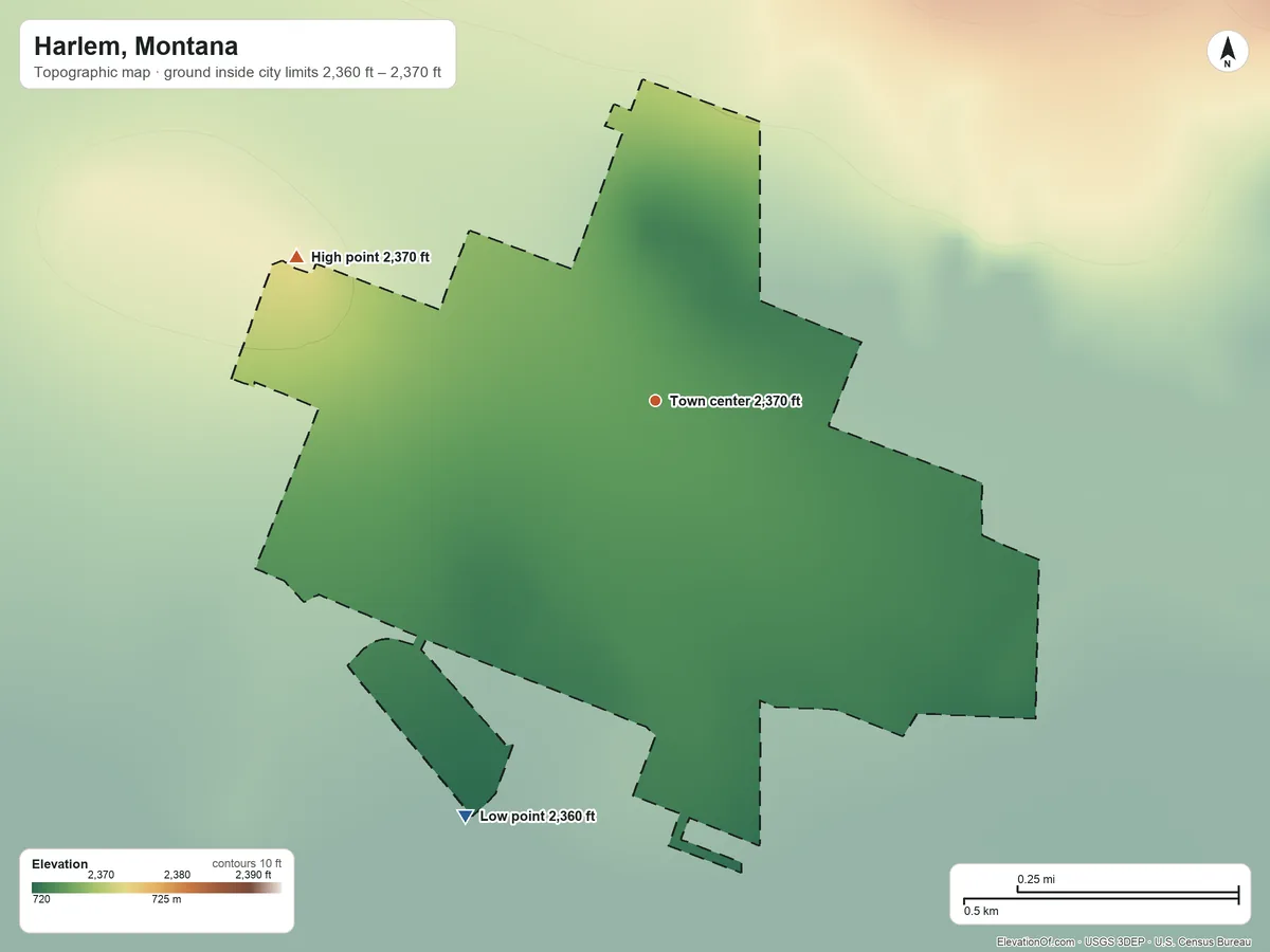 Topographic elevation map of Harlem, Montana, shaded from 2,360 ft on the southwest side to 2,370 ft on the west side