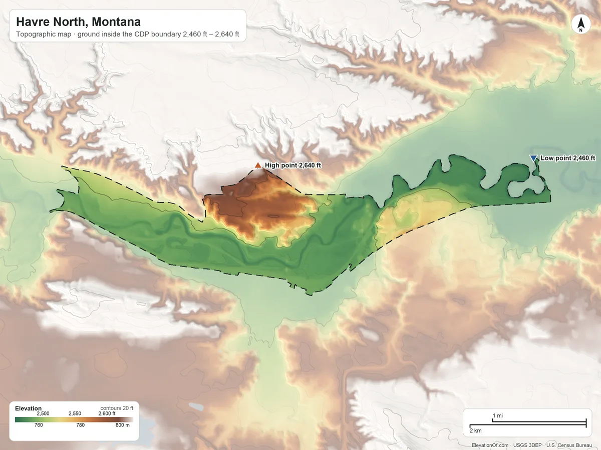 Topographic elevation map of Havre North, Montana, shaded from 2,460 ft on the east side to 2,640 ft on the northwest side