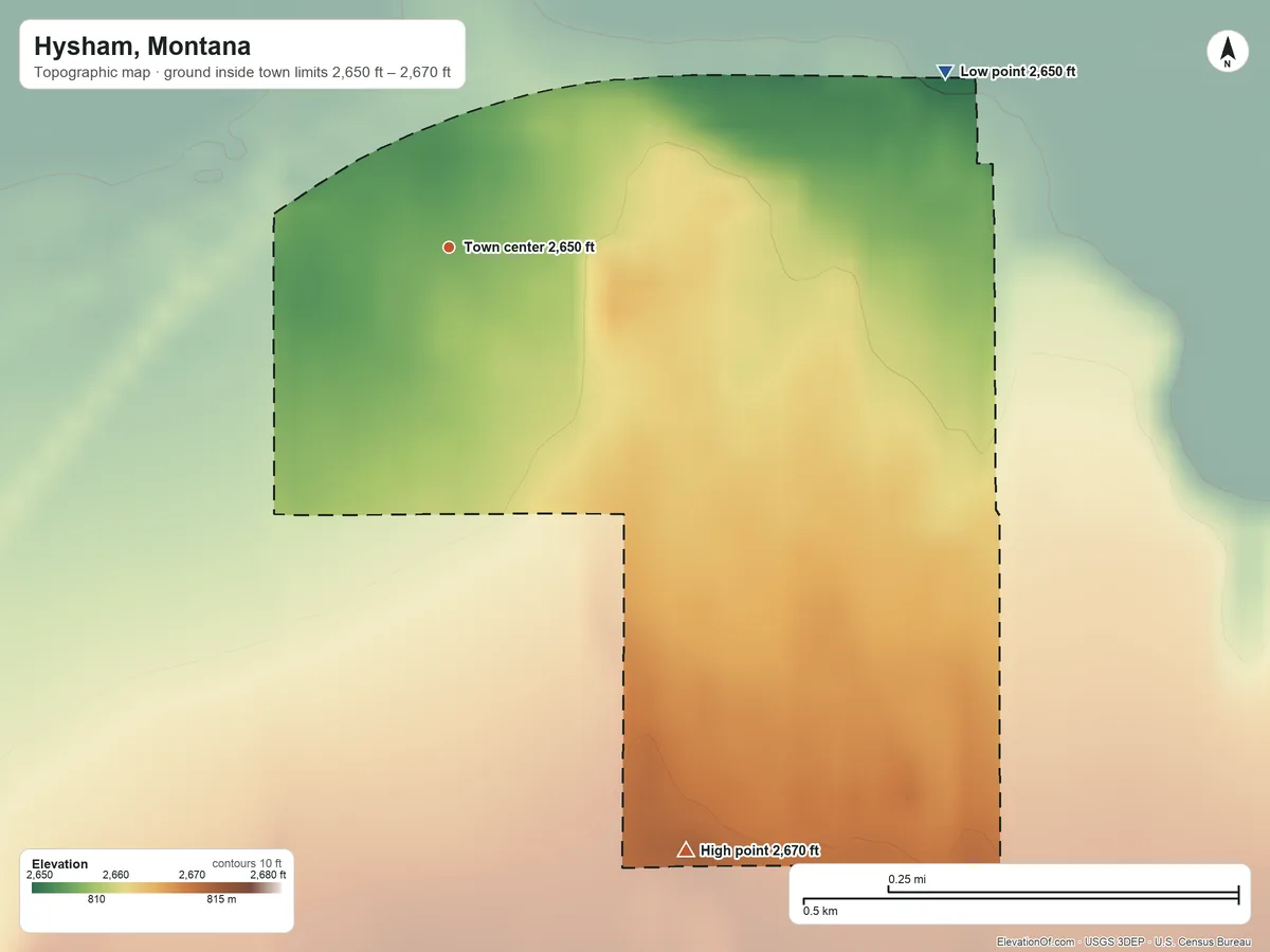 Topographic elevation map of Hysham, Montana, shaded from 2,650 ft on the east side to 2,670 ft on the south side