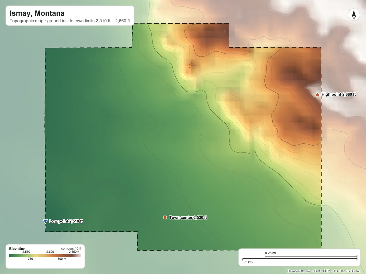 Topographic elevation map of Ismay, Montana, shaded from 2,510 ft on the west side to 2,660 ft on the northeast side