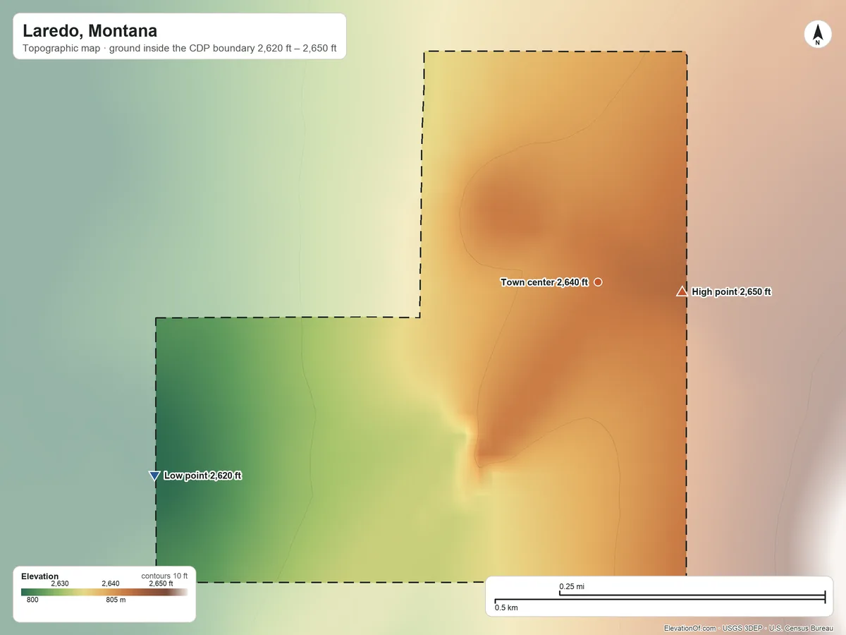 Topographic elevation map of Laredo, Montana, shaded from 2,620 ft on the southwest side to 2,650 ft on the east side