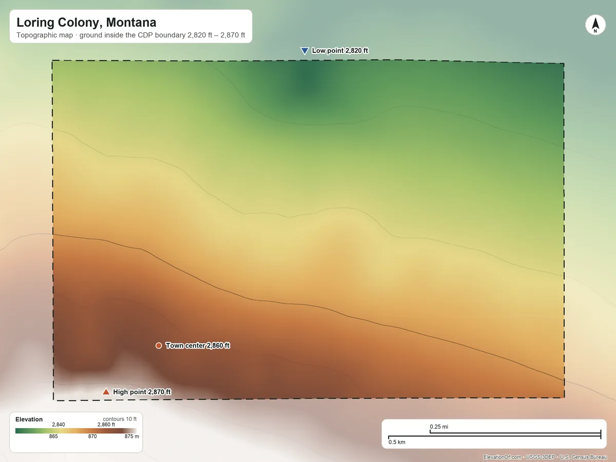 Topographic elevation map of Loring Colony, Montana, shaded from 2,820 ft on the northeast side to 2,870 ft on the southwest side