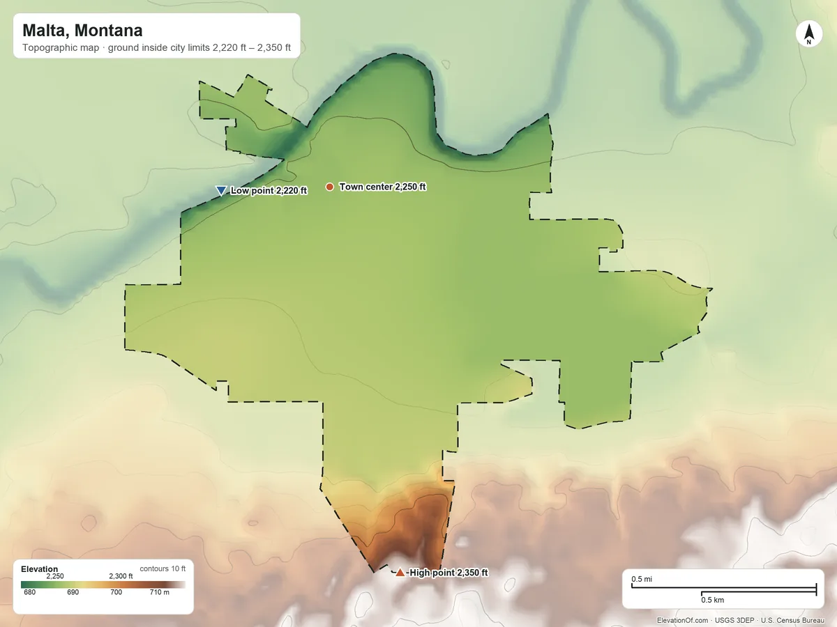Topographic elevation map of Malta, Montana, shaded from 2,220 ft on the west side to 2,350 ft on the south side