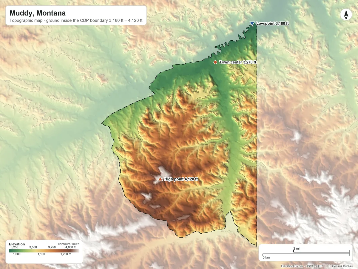 Topographic elevation map of Muddy, Montana, shaded from 3,180 ft on the northeast side to 4,120 ft on the southwest side
