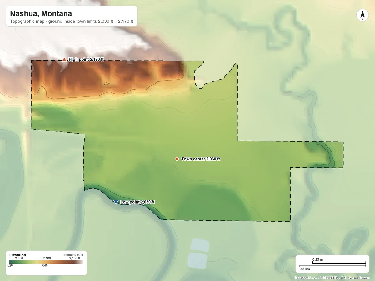 Topographic elevation map of Nashua, Montana, shaded from 2,030 ft on the southwest side to 2,170 ft on the northwest side