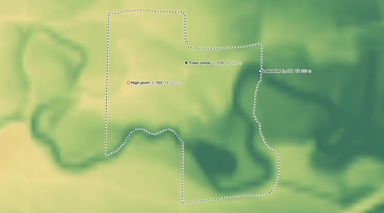 Topographic elevation map of Nibbe, Montana, shaded from 2,880 ft on the east side to 2,900 ft on the west side