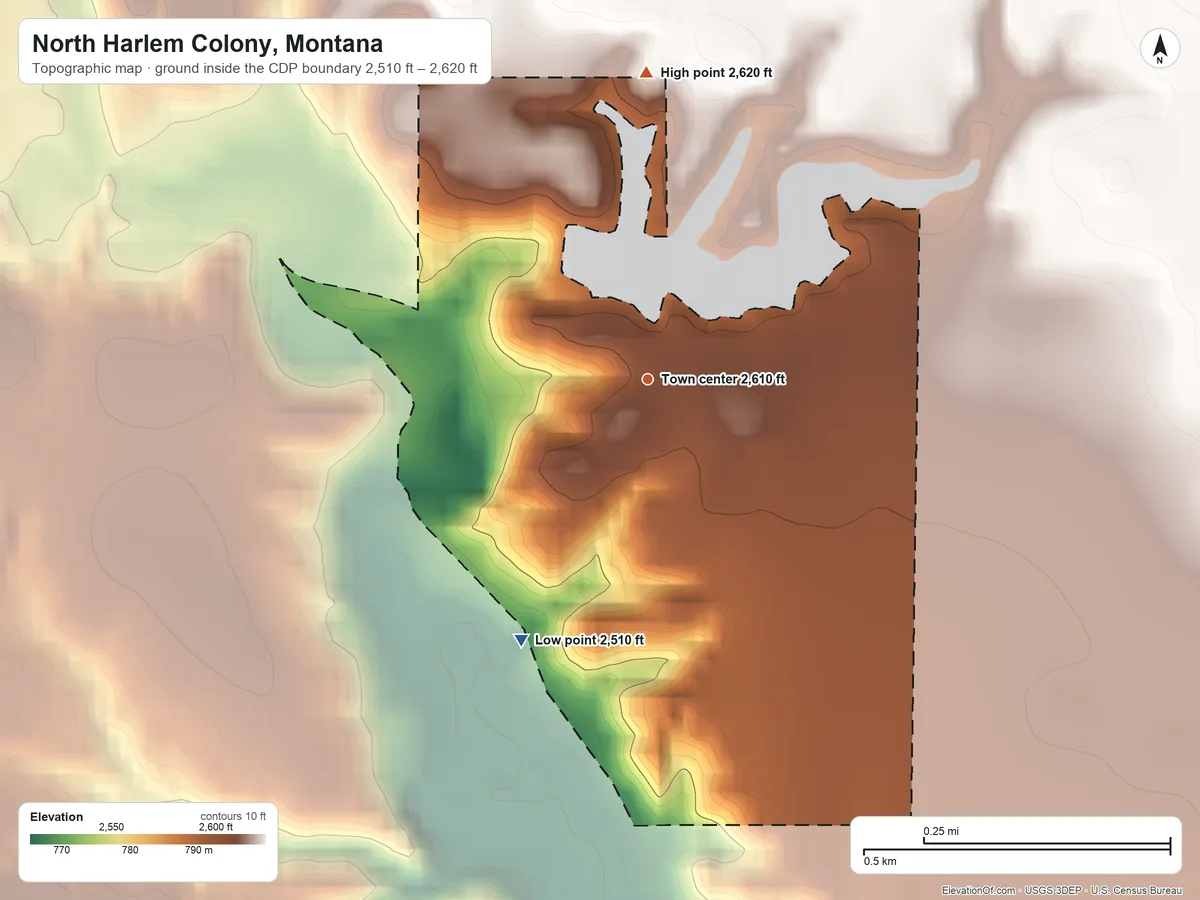 Topographic elevation map of North Harlem Colony, Montana, shaded from 2,510 ft on the southwest side to 2,620 ft on the north side