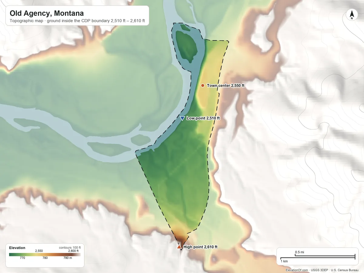 Topographic elevation map of Old Agency, Montana, shaded from 2,510 ft on the southwest side to 2,610 ft on the south edge, below higher ground just outside