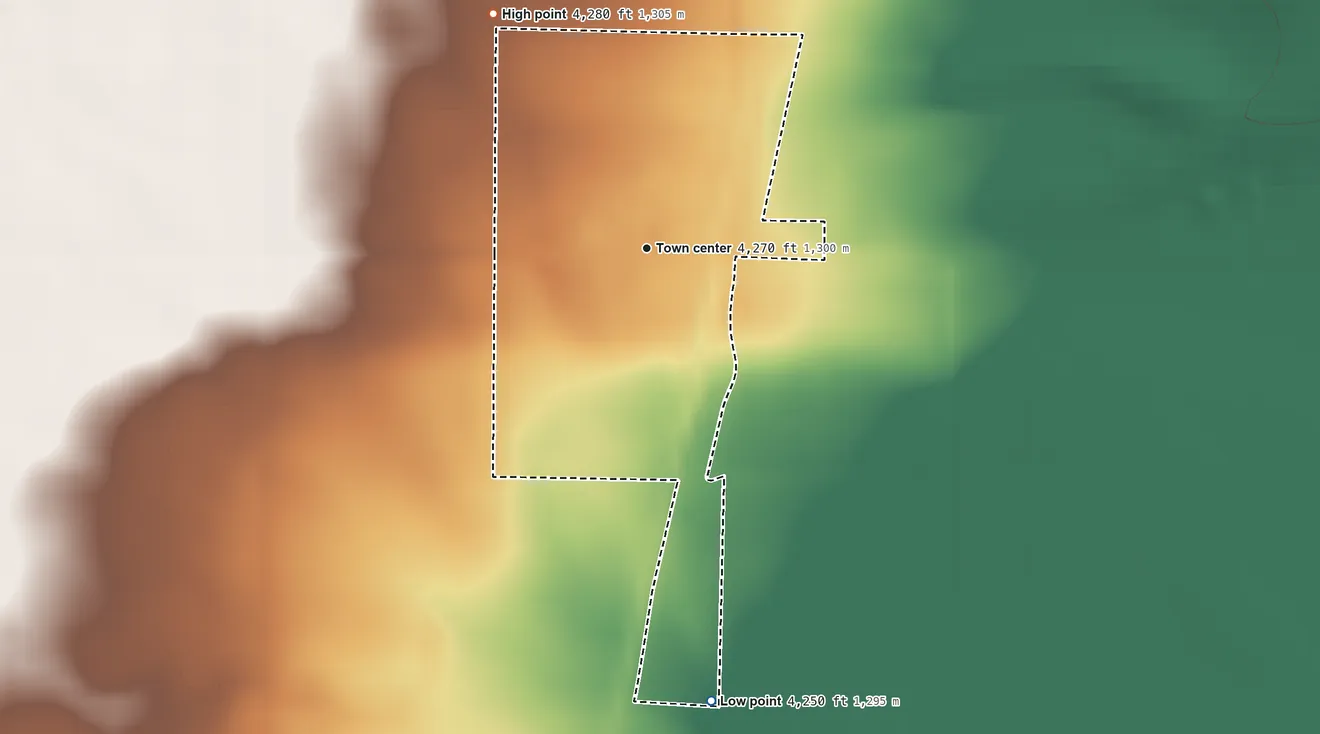 Topographic elevation map of Pendroy, Montana, shaded from 4,250 ft on the south side to 4,280 ft on the northwest side