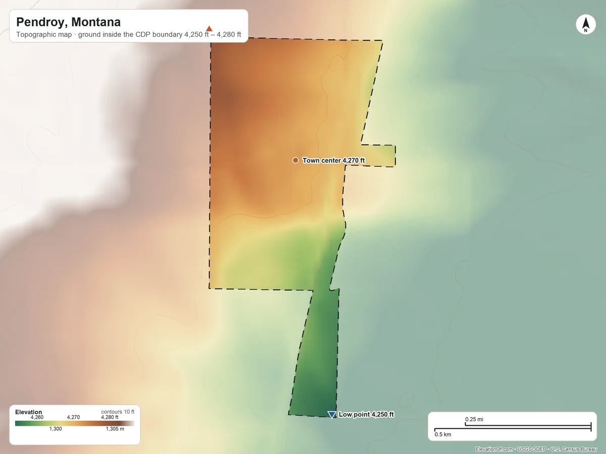 Topographic elevation map of Pendroy, Montana, shaded from 4,250 ft on the south side to 4,280 ft on the northwest side