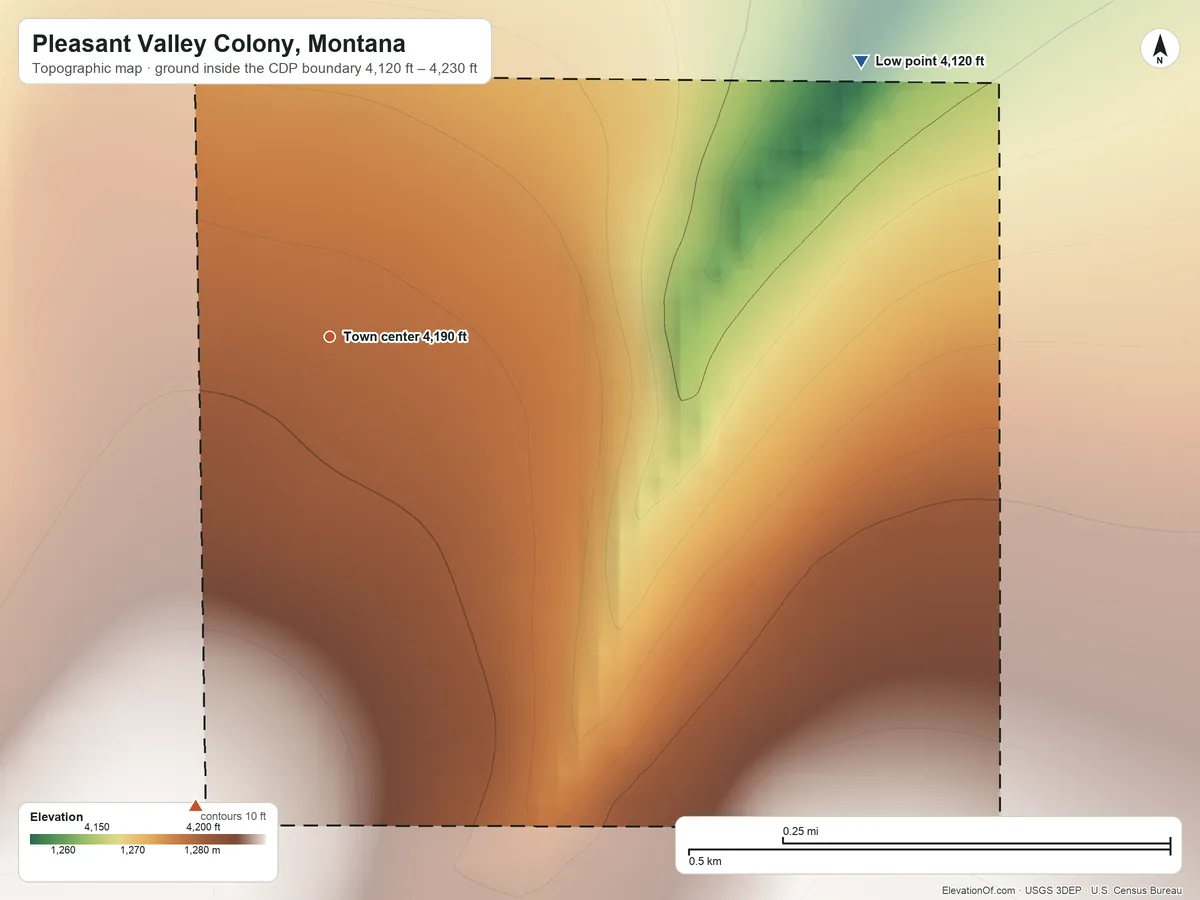 Topographic elevation map of Pleasant Valley Colony, Montana, shaded from 4,120 ft on the northeast side to 4,230 ft on the south side