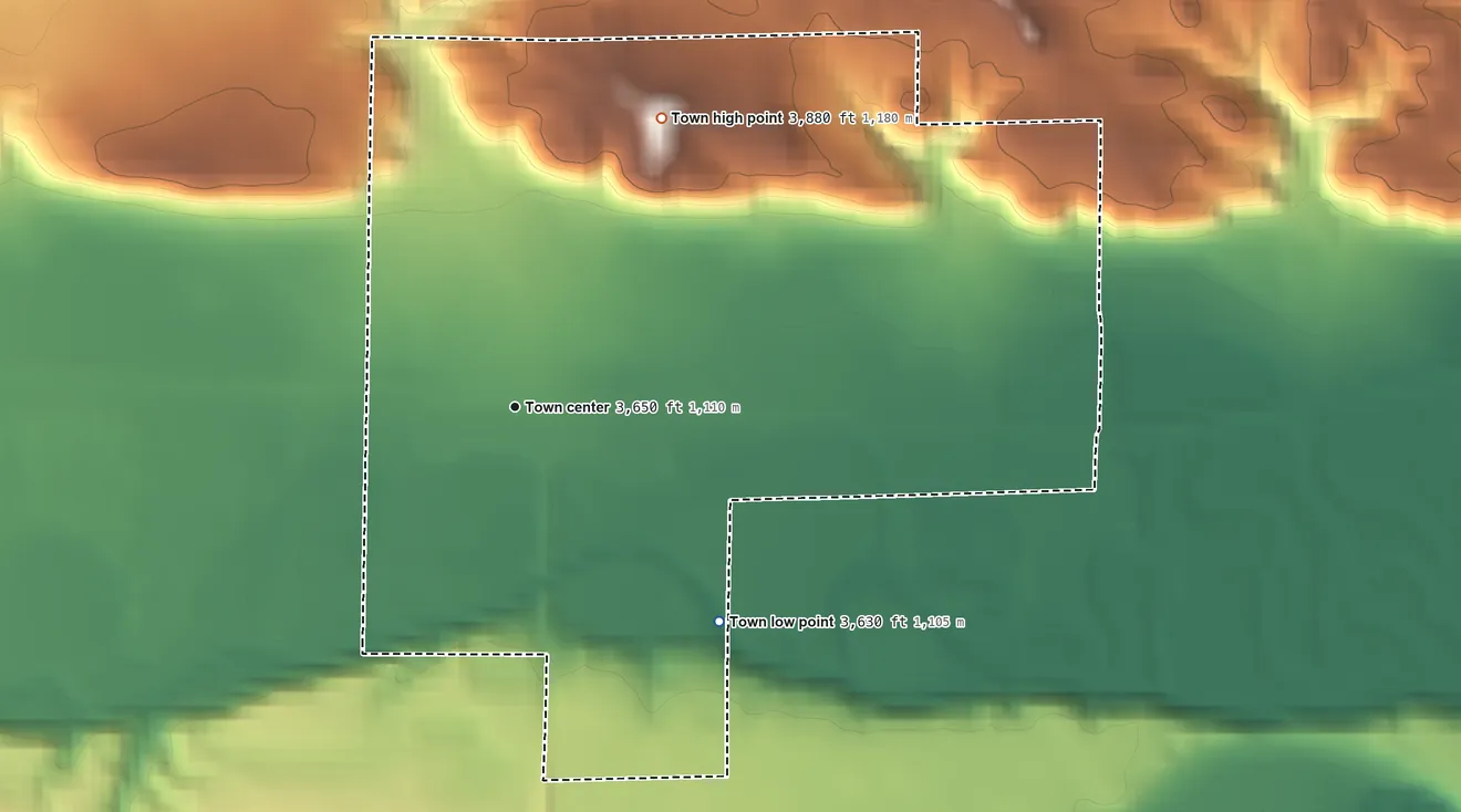 Topographic elevation map of Ryegate, Montana, shaded from 3,630 ft on the southeast side to 3,880 ft on the northeast side