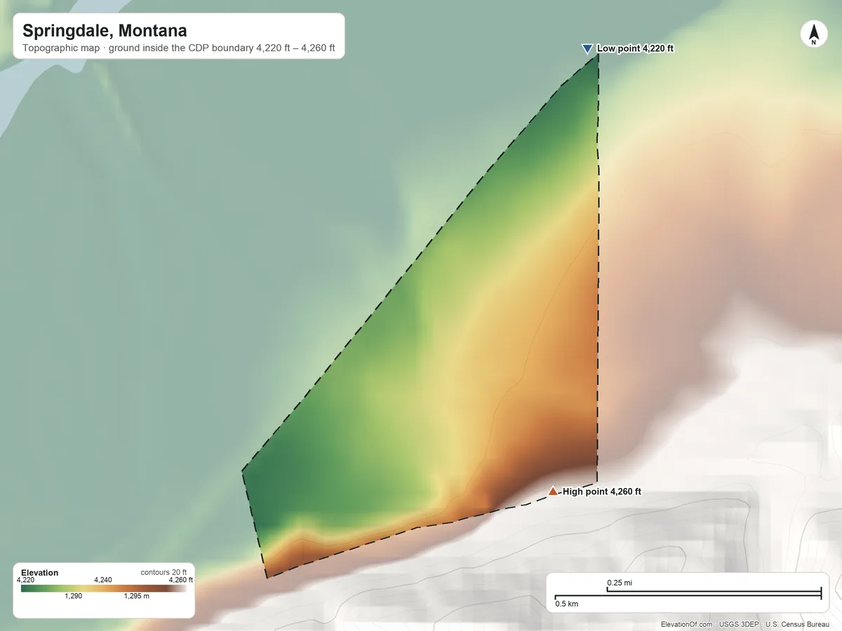 Topographic elevation map of Springdale, Montana, shaded from 4,220 ft on the north side to 4,260 ft on the southeast edge, below higher ground just outside