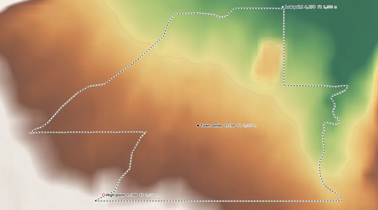 Topographic elevation map of Surprise Creek Colony, Montana, shaded from 4,270 ft on the northeast side to 4,300 ft on the southwest edge, below higher ground just outside