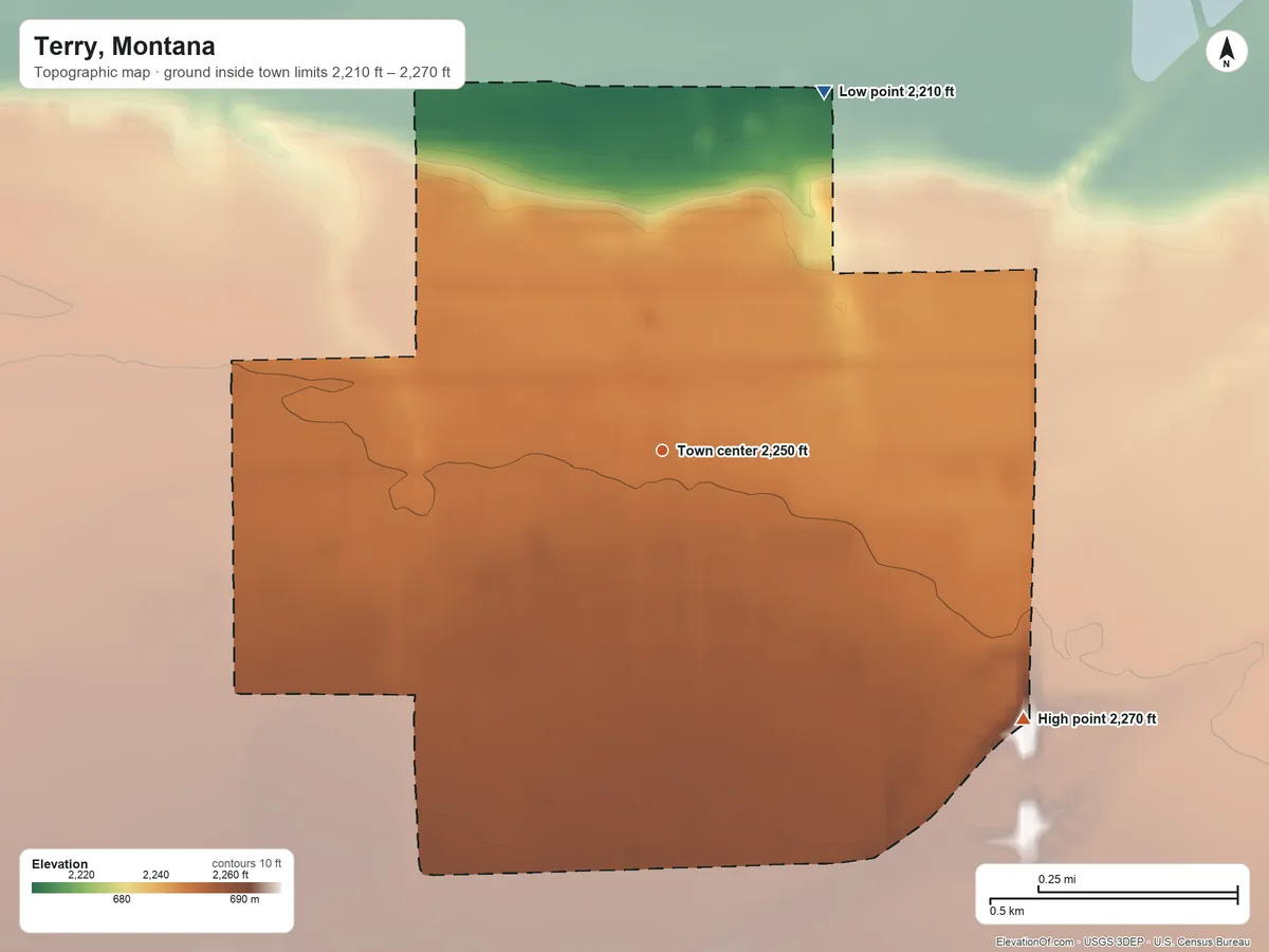 Topographic elevation map of Terry, Montana, shaded from 2,210 ft on the northeast side to 2,270 ft on the southeast side