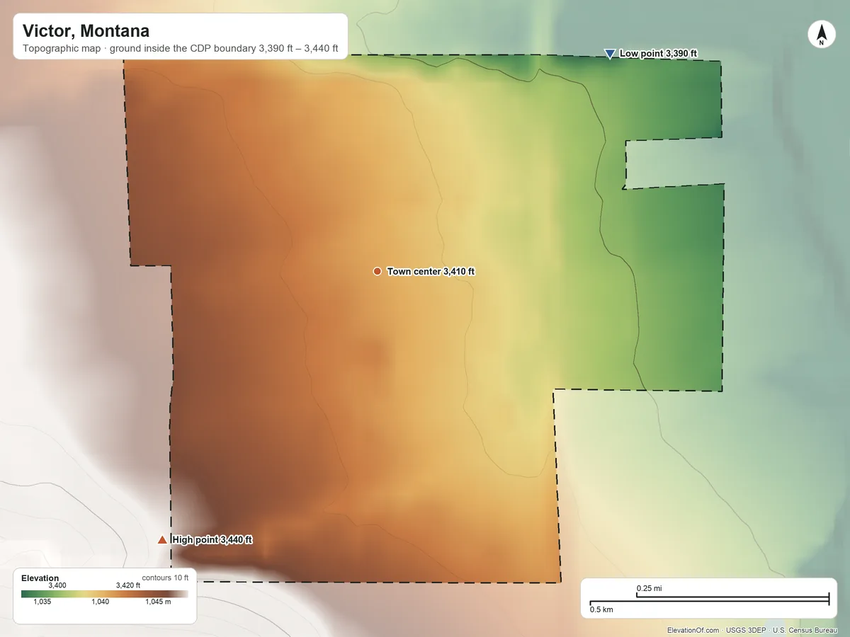 Topographic elevation map of Victor, Montana, shaded from 3,390 ft on the northeast side to 3,440 ft on the southwest edge, below higher ground just outside