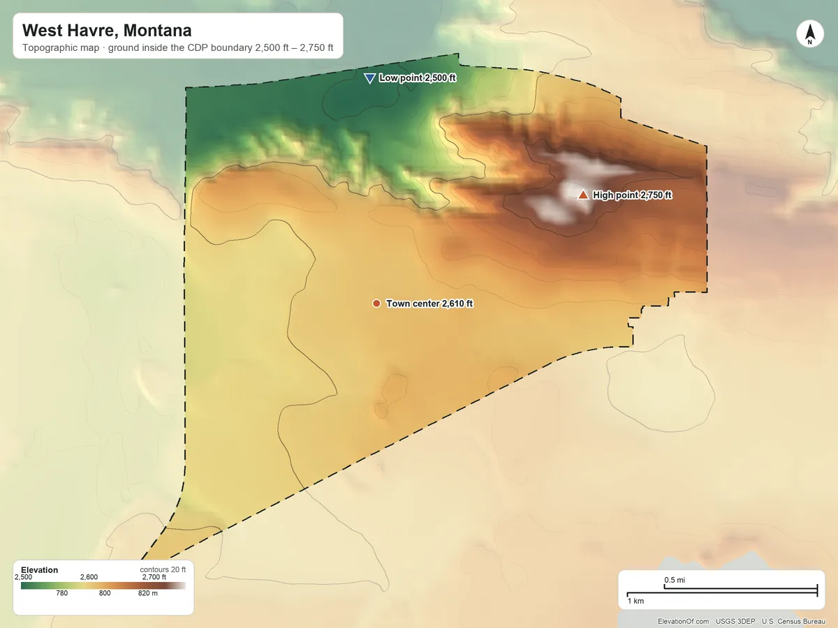 Topographic elevation map of West Havre, Montana, shaded from 2,500 ft on the north side to 2,750 ft on the northeast side