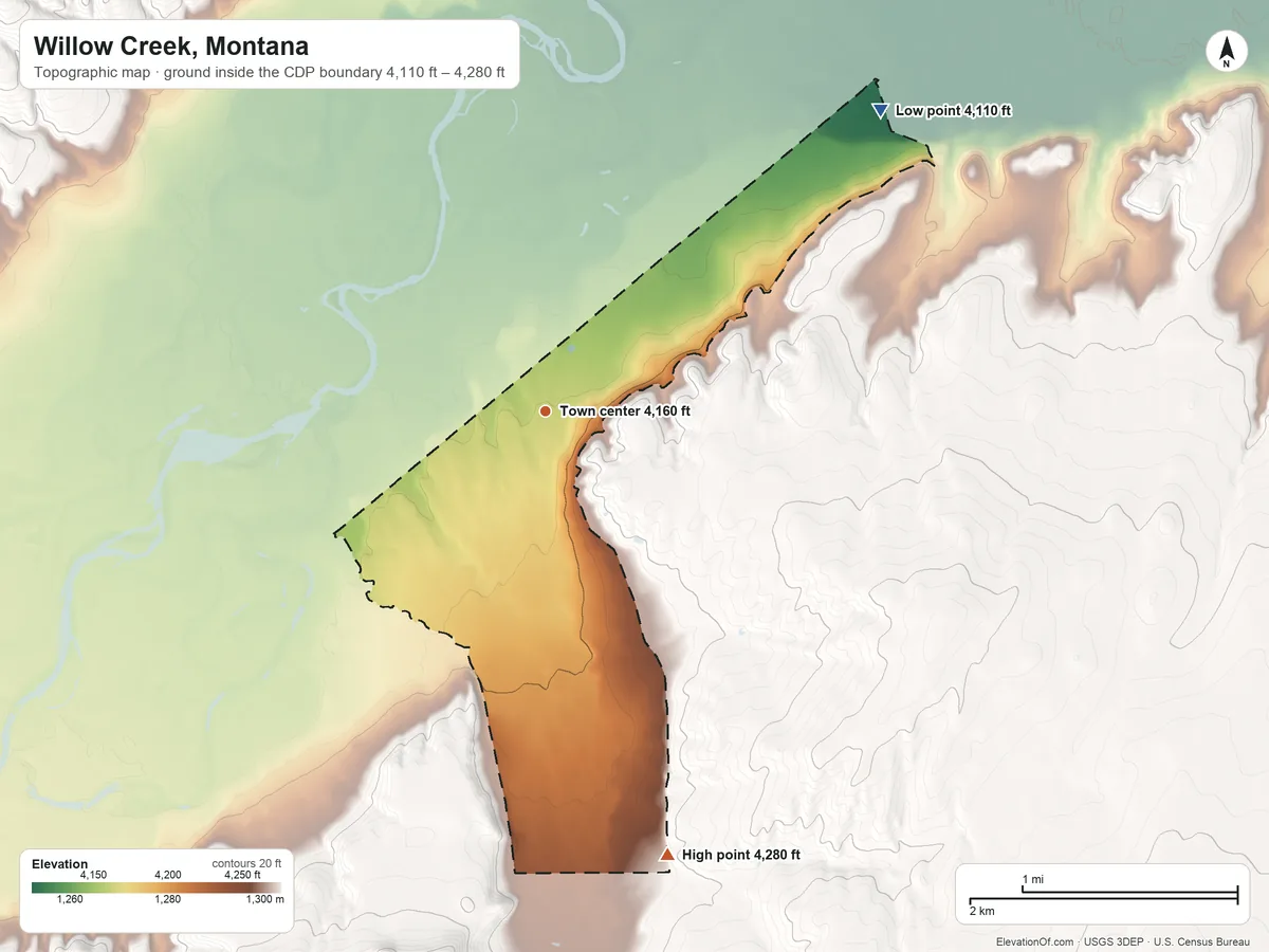 Topographic elevation map of Willow Creek, Montana, shaded from 4,110 ft on the northeast side to 4,280 ft on the south edge, below higher ground just outside
