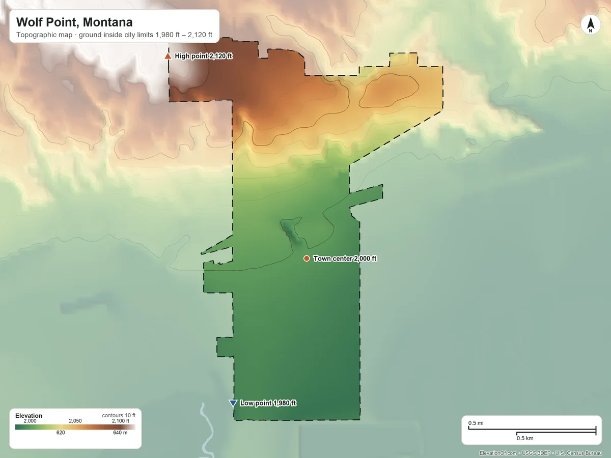 Topographic elevation map of Wolf Point, Montana, shaded from 1,980 ft on the southwest side to 2,120 ft on the northwest side