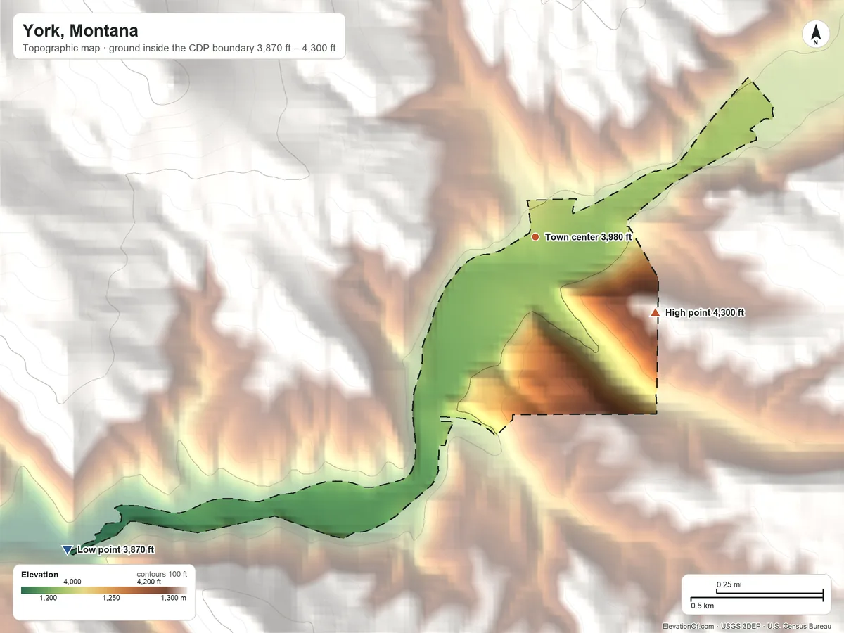 Topographic elevation map of York, Montana, shaded from 3,870 ft on the southwest side to 4,300 ft at the foot of the Spokane Hills