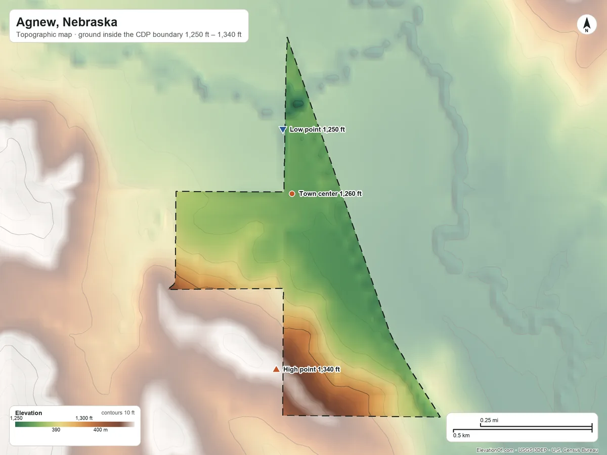 Topographic elevation map of Agnew, Nebraska, shaded from 1,250 ft on the north side to 1,340 ft on the south side