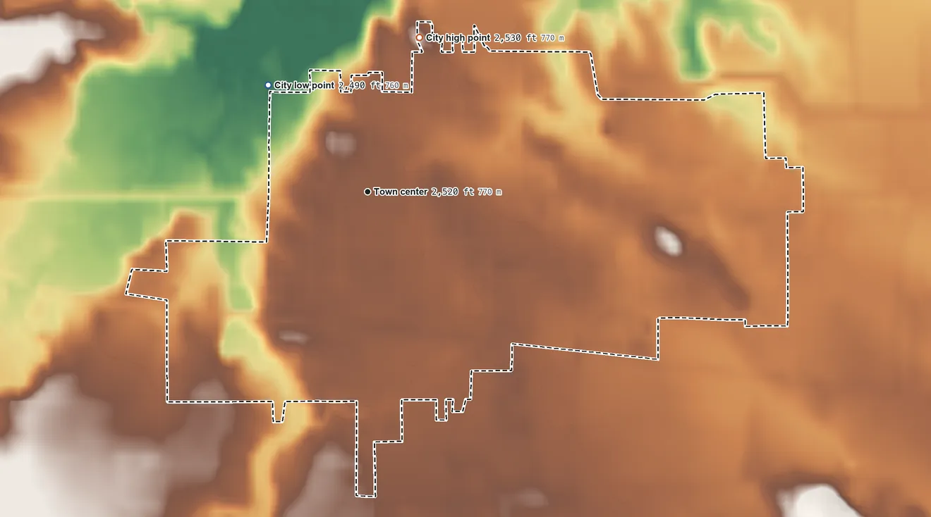 Topographic elevation map of Ainsworth, Nebraska, shaded from 2,490 ft on the northwest side to 2,530 ft on the north side