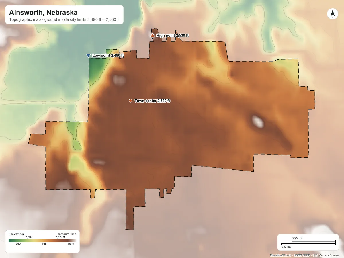 Topographic elevation map of Ainsworth, Nebraska, shaded from 2,490 ft on the northwest side to 2,530 ft on the north side
