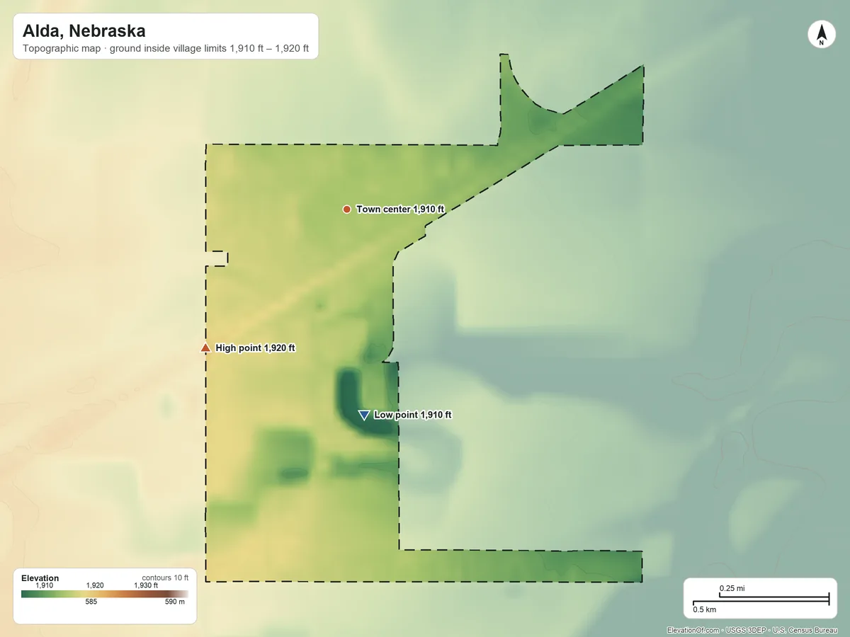 Topographic elevation map of Alda, Nebraska, shaded from 1,910 ft on the south side to 1,920 ft on the southwest side