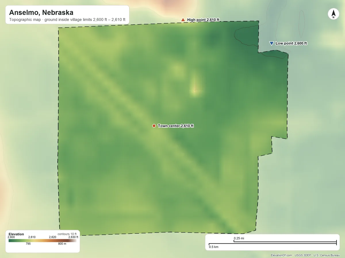 Topographic elevation map of Anselmo, Nebraska, shaded from 2,600 ft on the northeast side to 2,610 ft on the north side